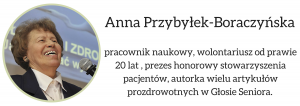 Anna Przybyłek-Boraczyńska